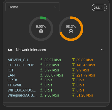 Firewall Widget